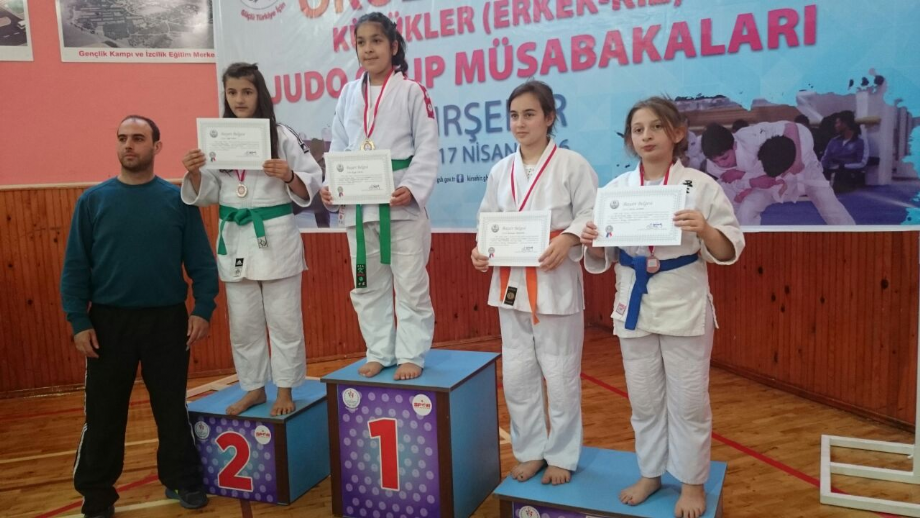 Küçükler Okullar Arası Grup Müsabakaları - MAVİ HALİÇ Gençlik ve Spor Kulübü Derneği | Mavi Haliç Küçükler Okullar Arası Grup Müsabakaları - MAVİ HALİÇ Gençlik ve Spor Kulübü Derneği | Mavi Haliç